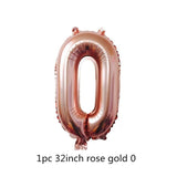 Rose Gold Happy Birthday Bunting Banner Balloons 18 21st 30 40 50 60th Number balloons Adults Birthday Party Decoration 75