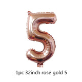 Rose Gold Happy Birthday Bunting Banner Balloons 18 21st 30 40 50 60th Number balloons Adults Birthday Party Decoration 75