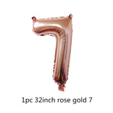 Rose Gold Happy Birthday Bunting Banner Balloons 18 21st 30 40 50 60th Number balloons Adults Birthday Party Decoration 75
